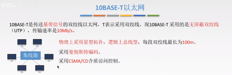 10BASE-T以太网