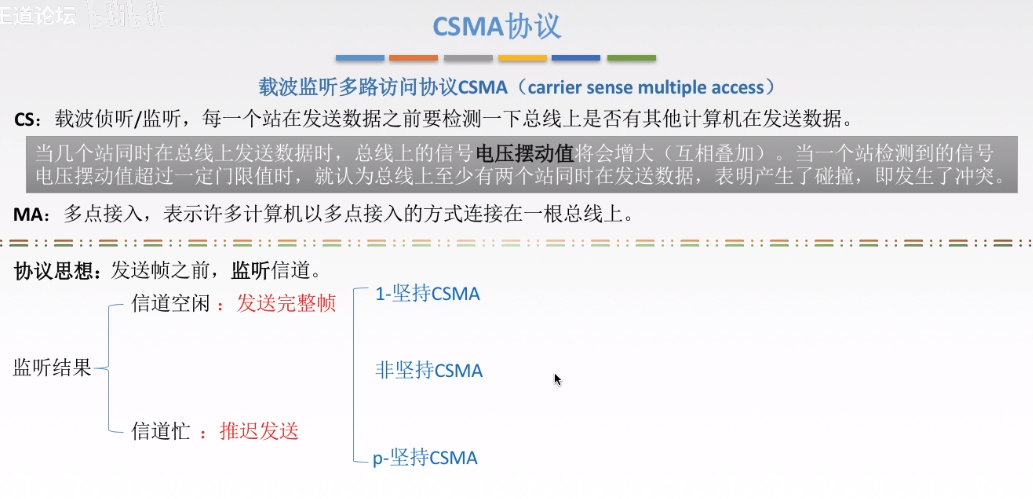 CSMA协议