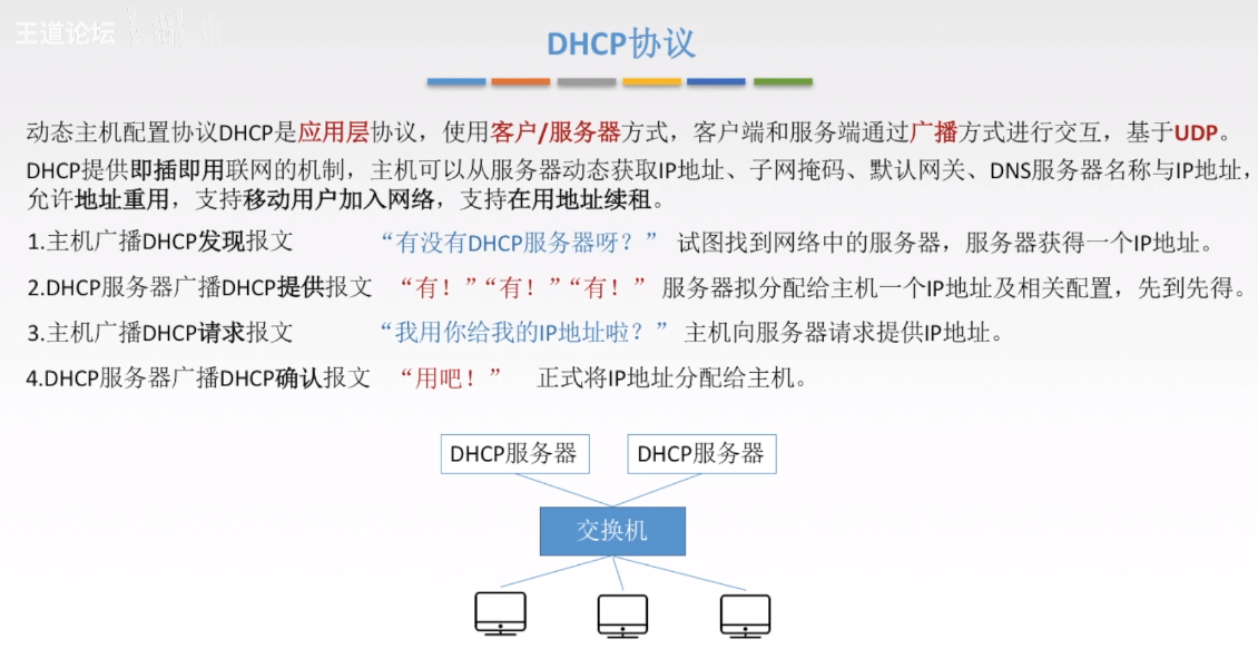 DHCP协议