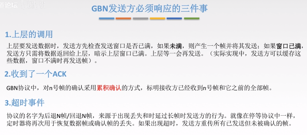 GBN1