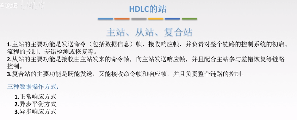 HDLC的三种站