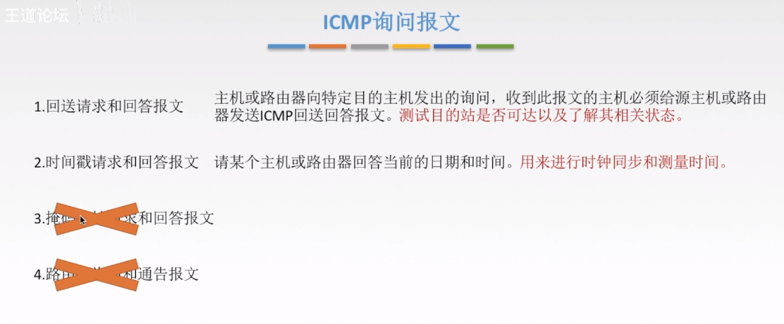 ICMP询问报文