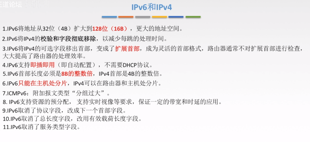 IPV4和IPV6的区别