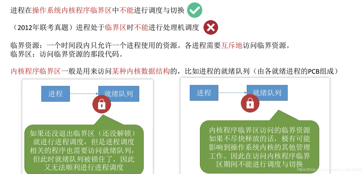 OS内核程序临界区与普通临界区的进程调度情况