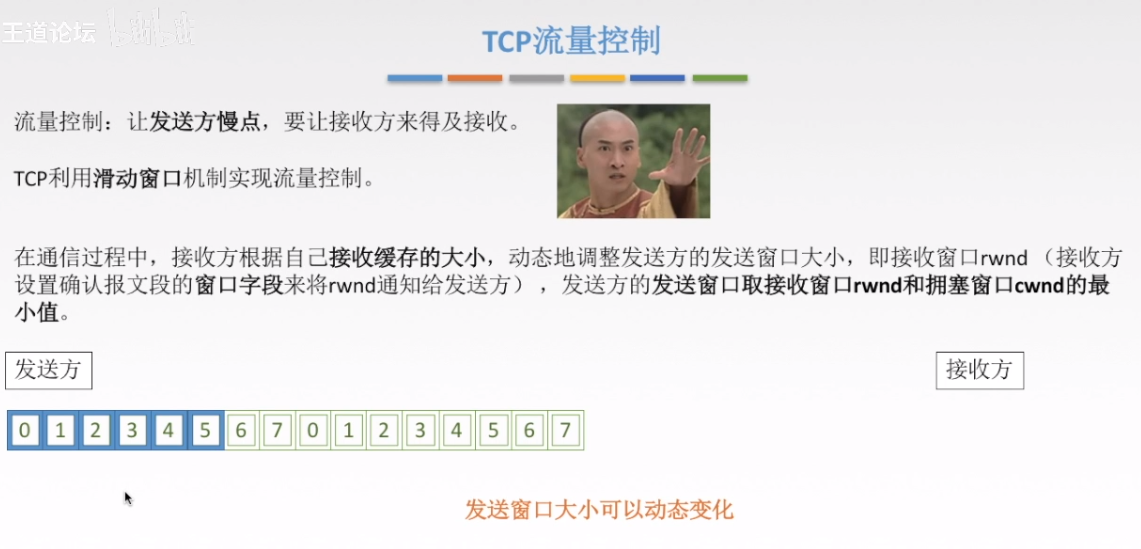 TCP流量控制