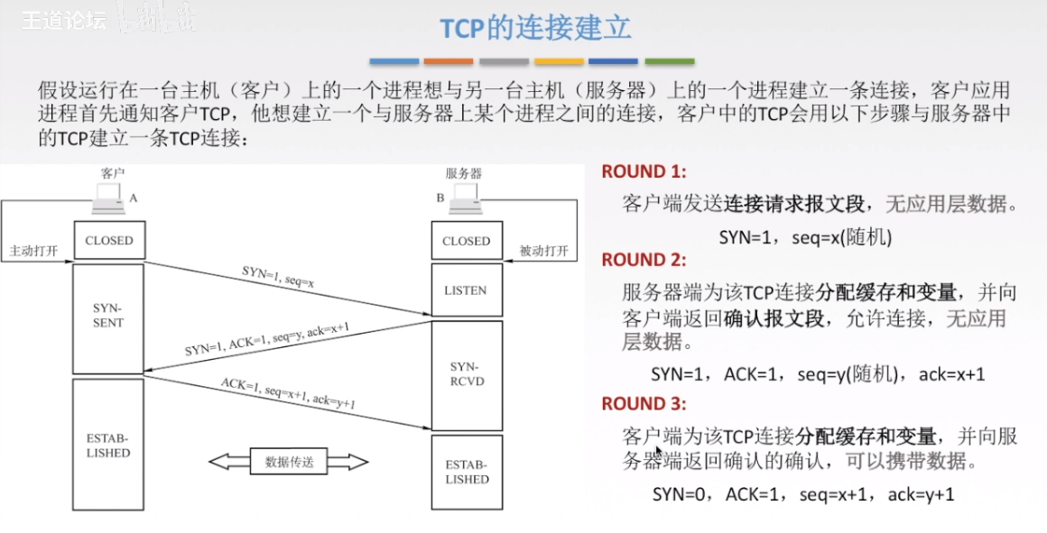 TCP的连接建立