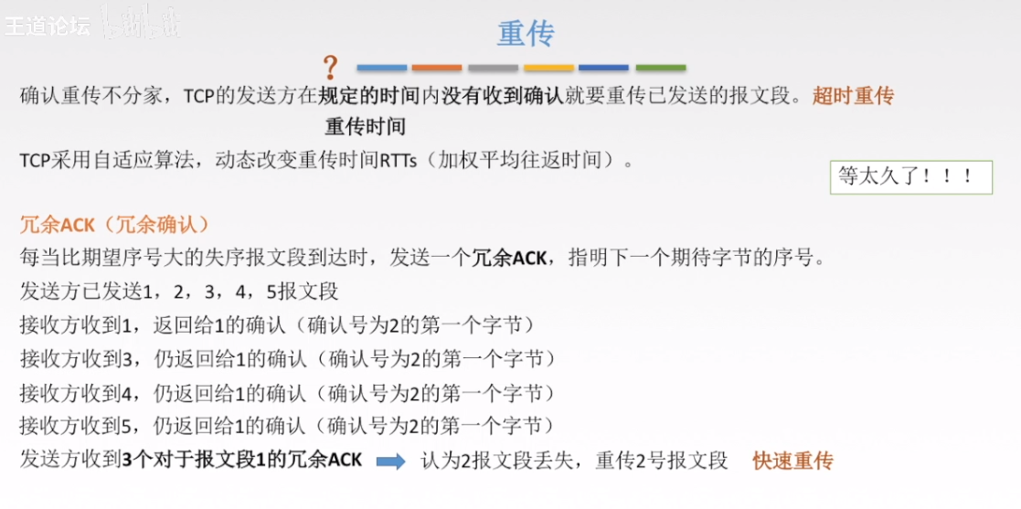 TCP重传