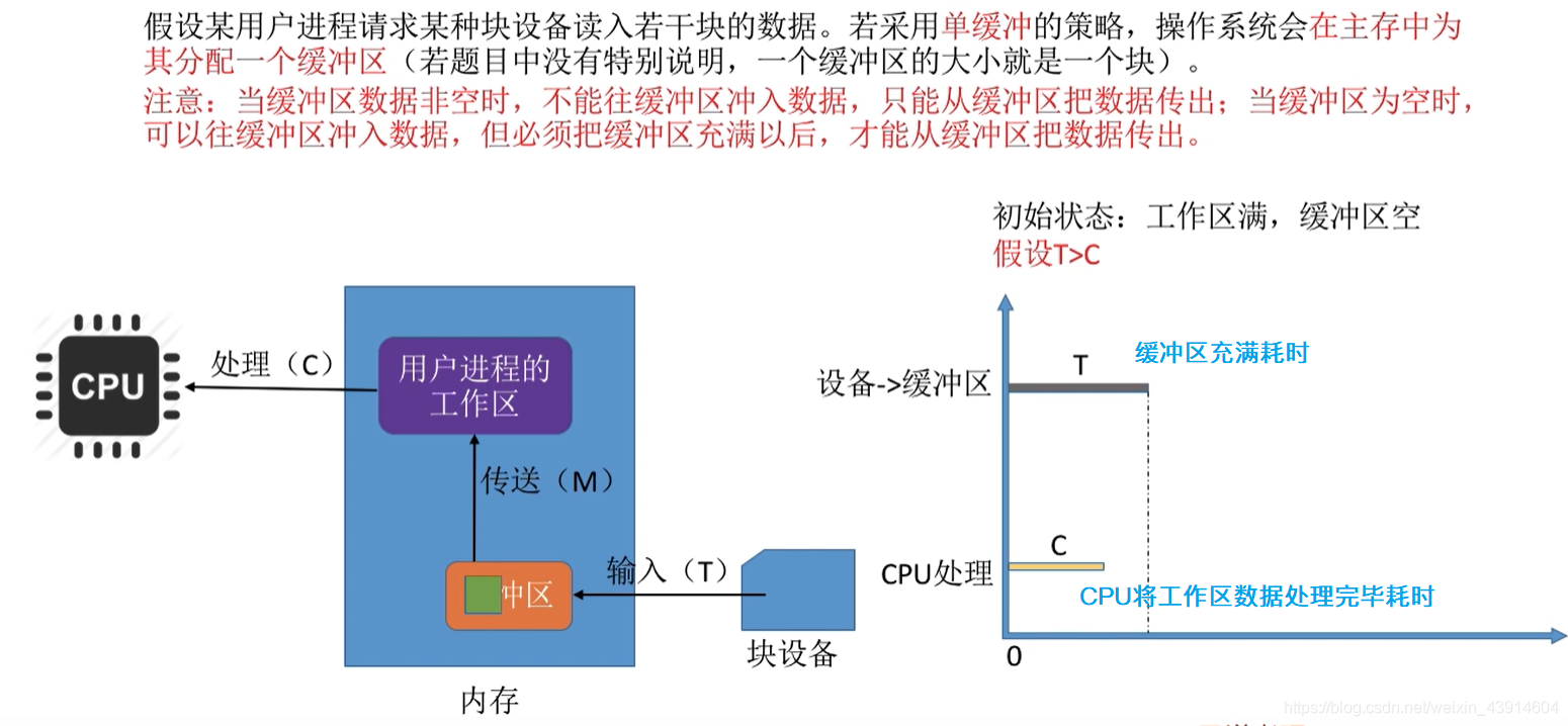 T大于C时的例子1