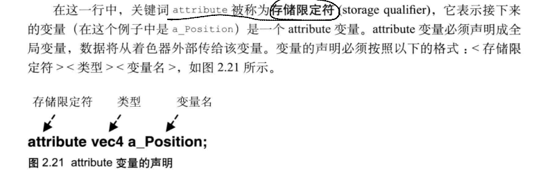 attribute