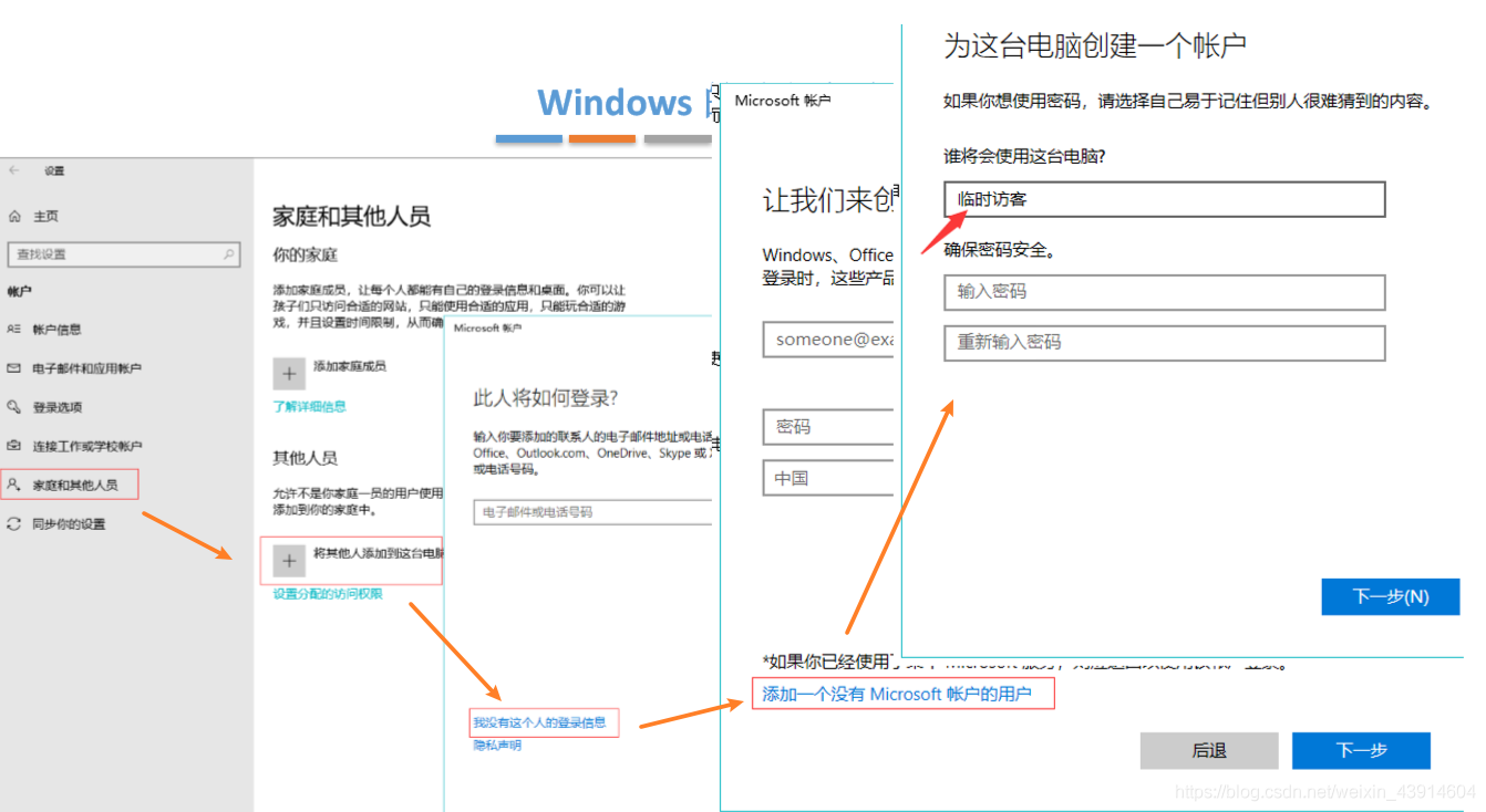 windows的访问控制