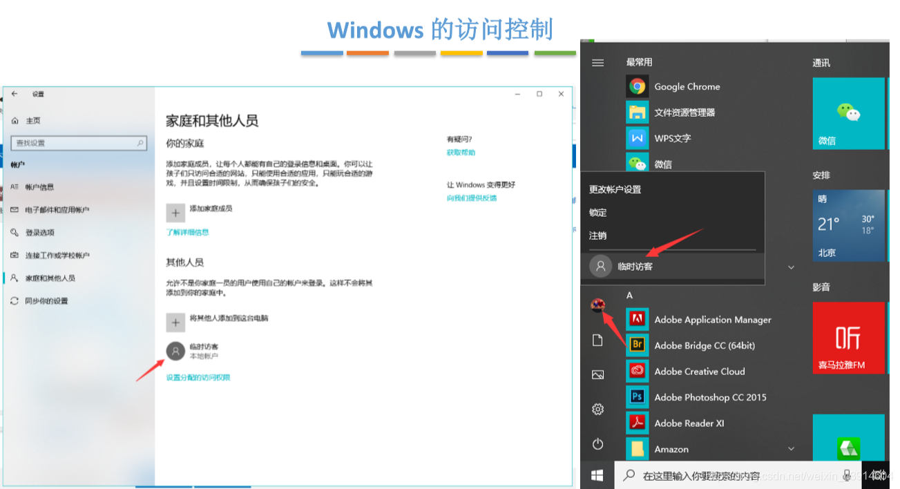 windows的访问控制1