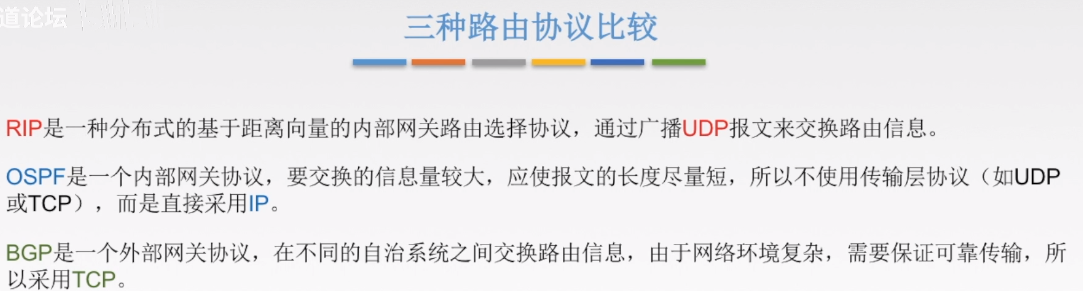 三种路由协议的比较1