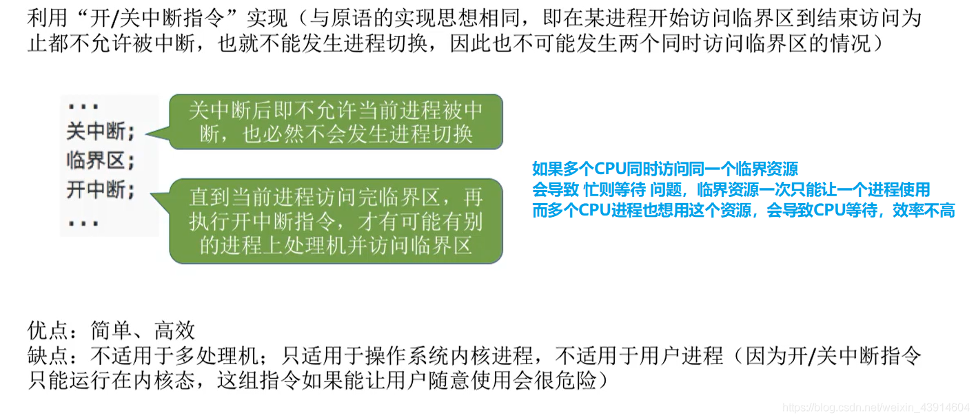 中断隐藏方法
