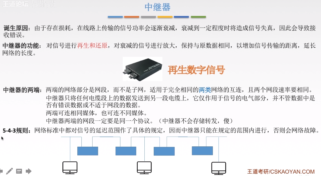 中继器