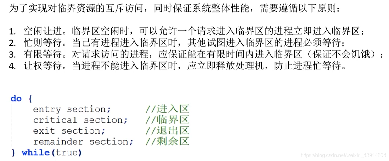临界区访问规则