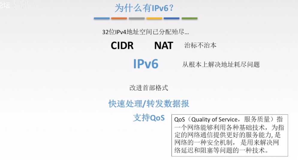 为什么会有IPV6