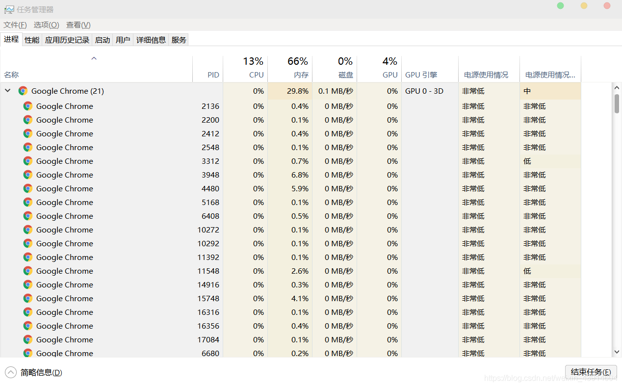 为什么要引入线程1