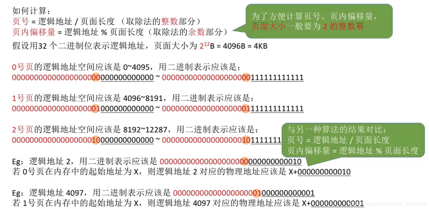 为什么页面大小一般设为2的整数次幂