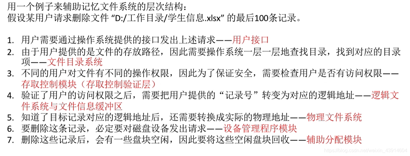 举个例子