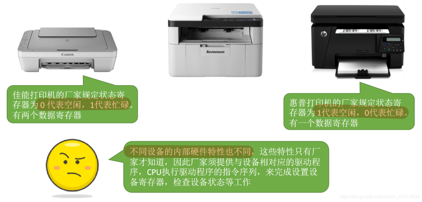 举几个假设的例子2