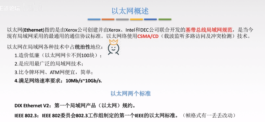以太网概念