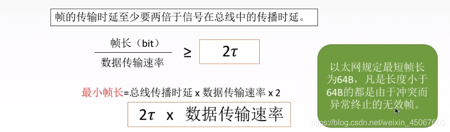 传播时延对载波监听的影响1
