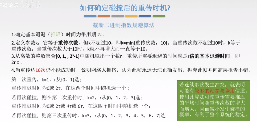 传播时延对载波监听的影响2