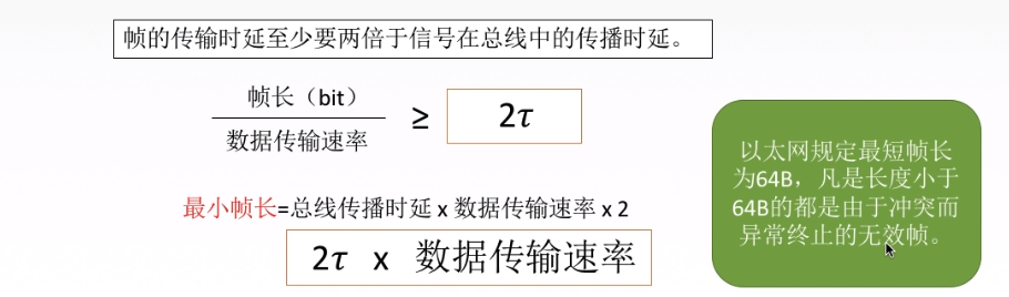 传播时延对载波监  听的影响3