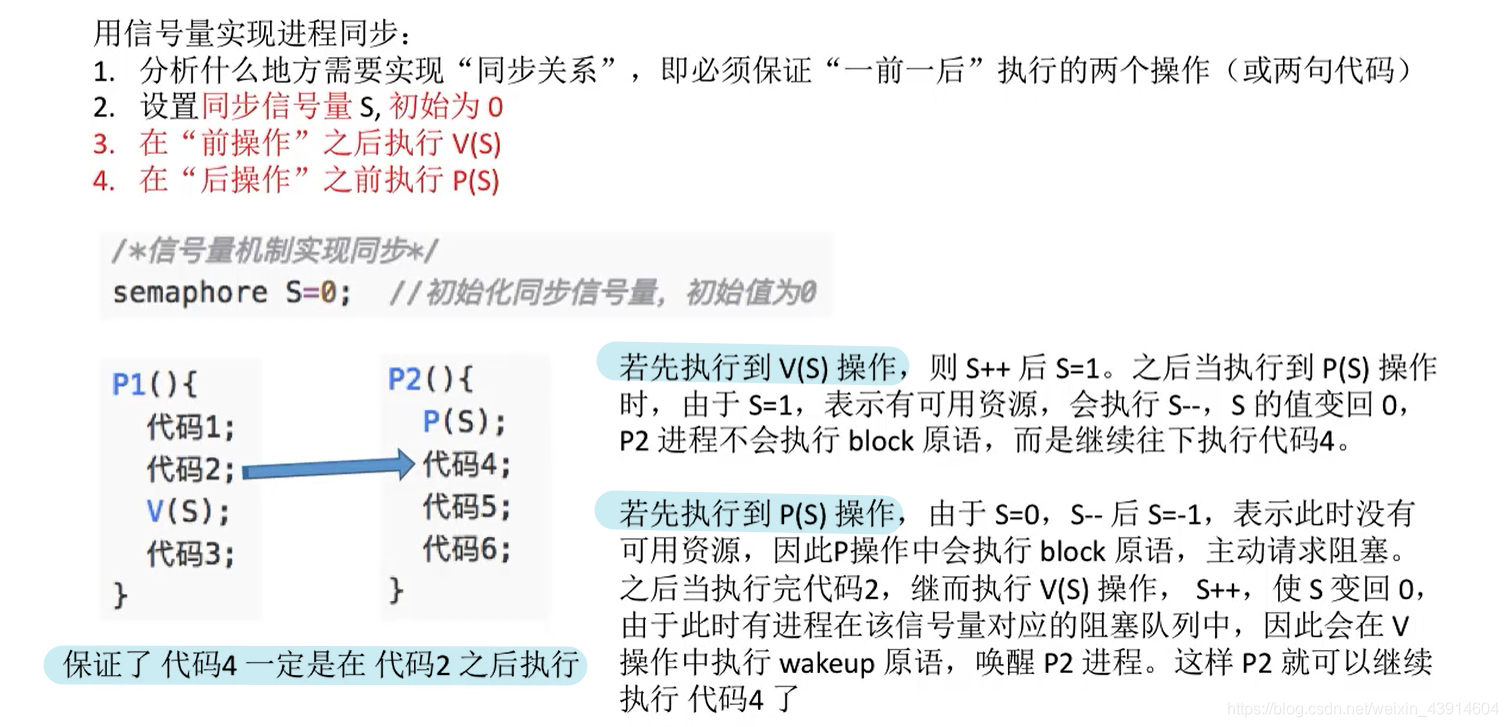 信号量机制实现进程同步2