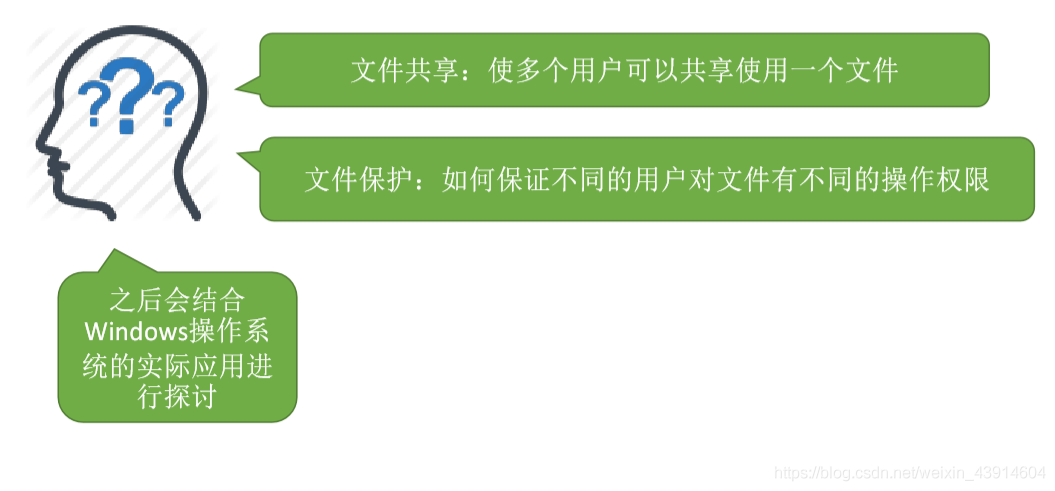 其他需要由操作系统实现的文件管理功能