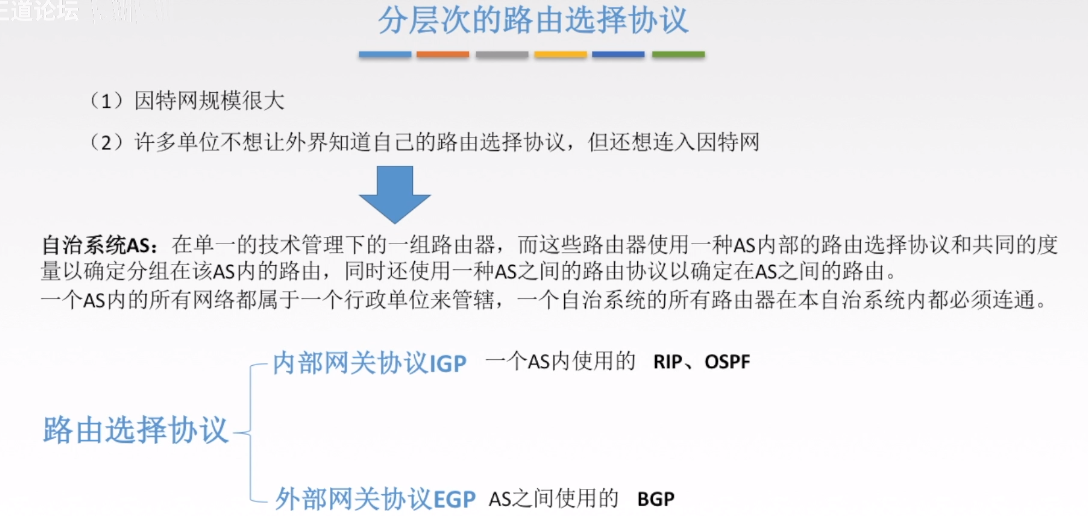 分层次的路由选择协议