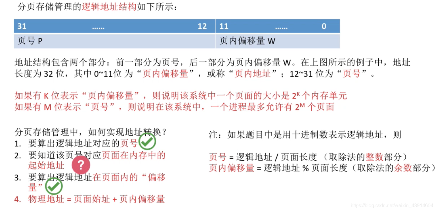 分页存储的逻辑结构