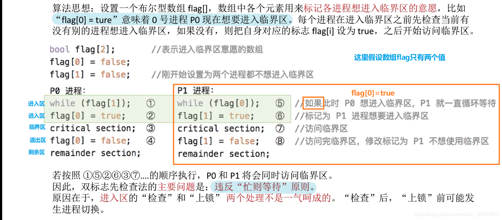 双标志先检查法