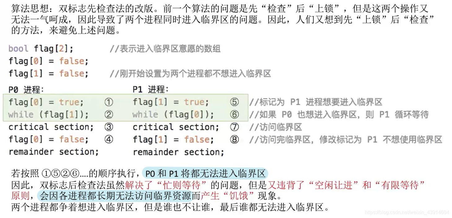 双标志后检查法