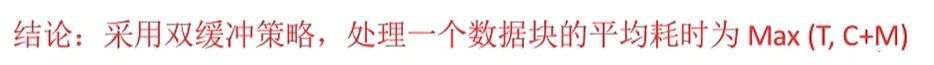 双缓冲2