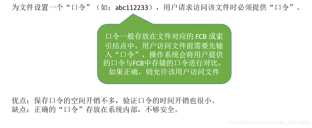 口令保护
