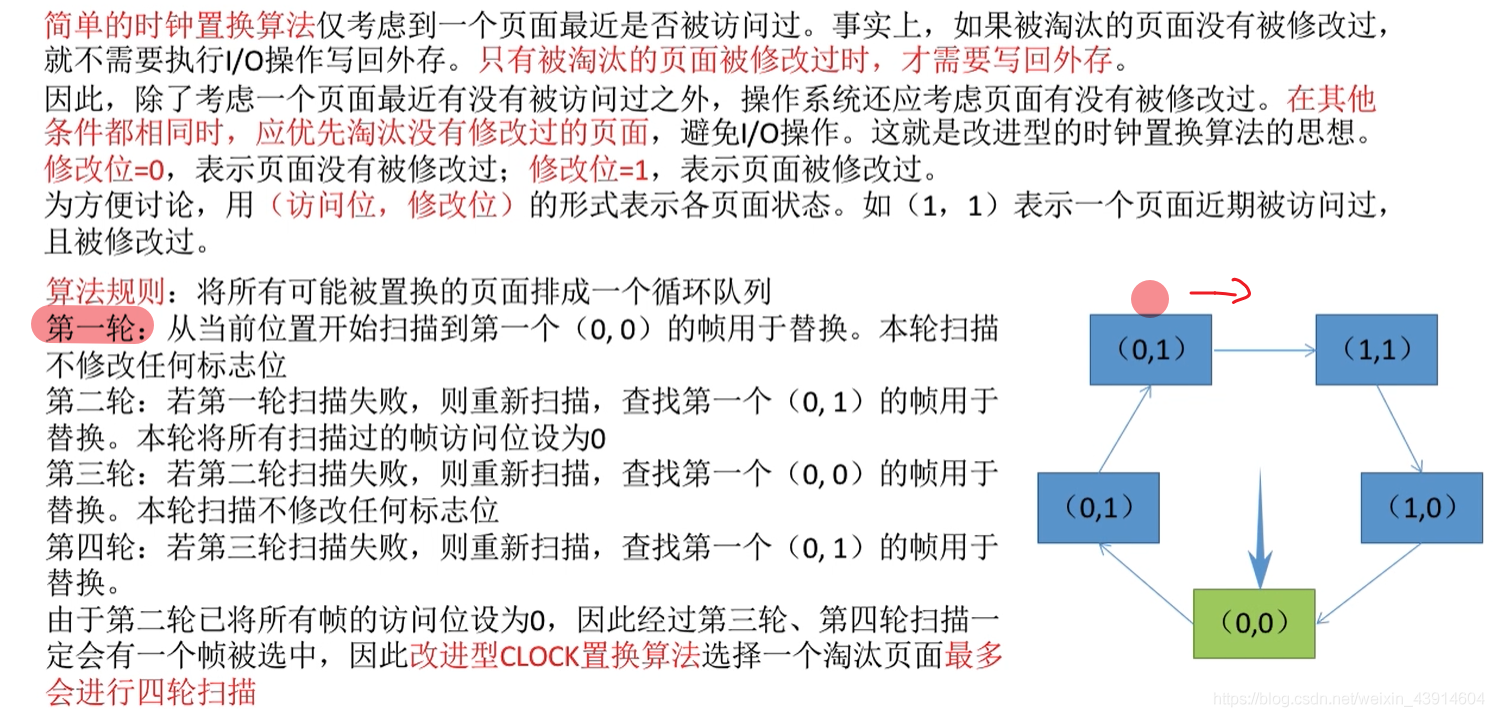 只需一轮