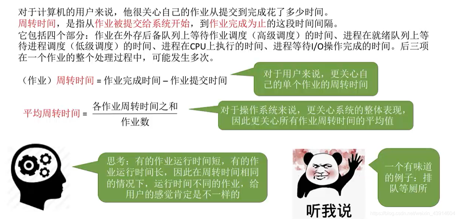 周转时间
