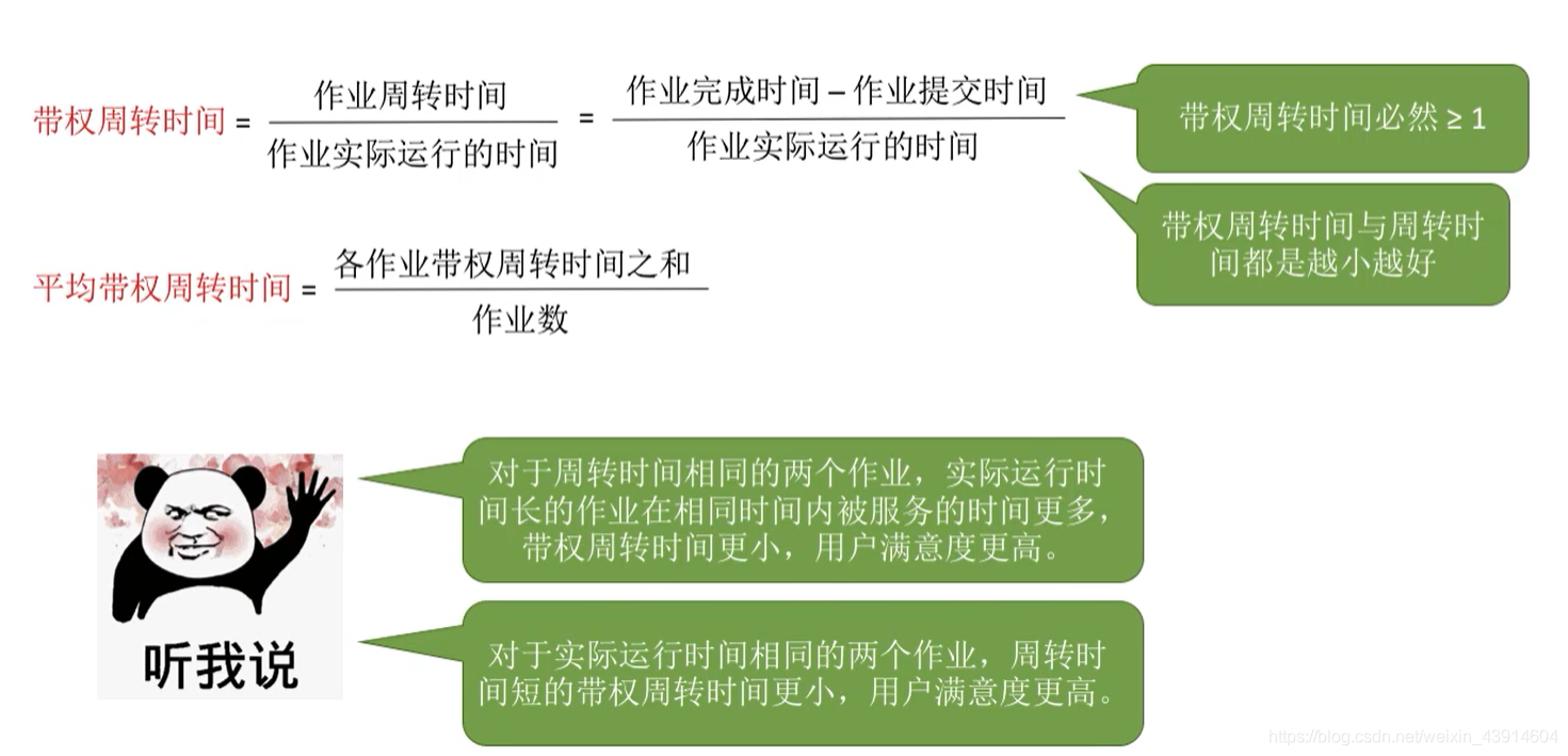 周转时间1