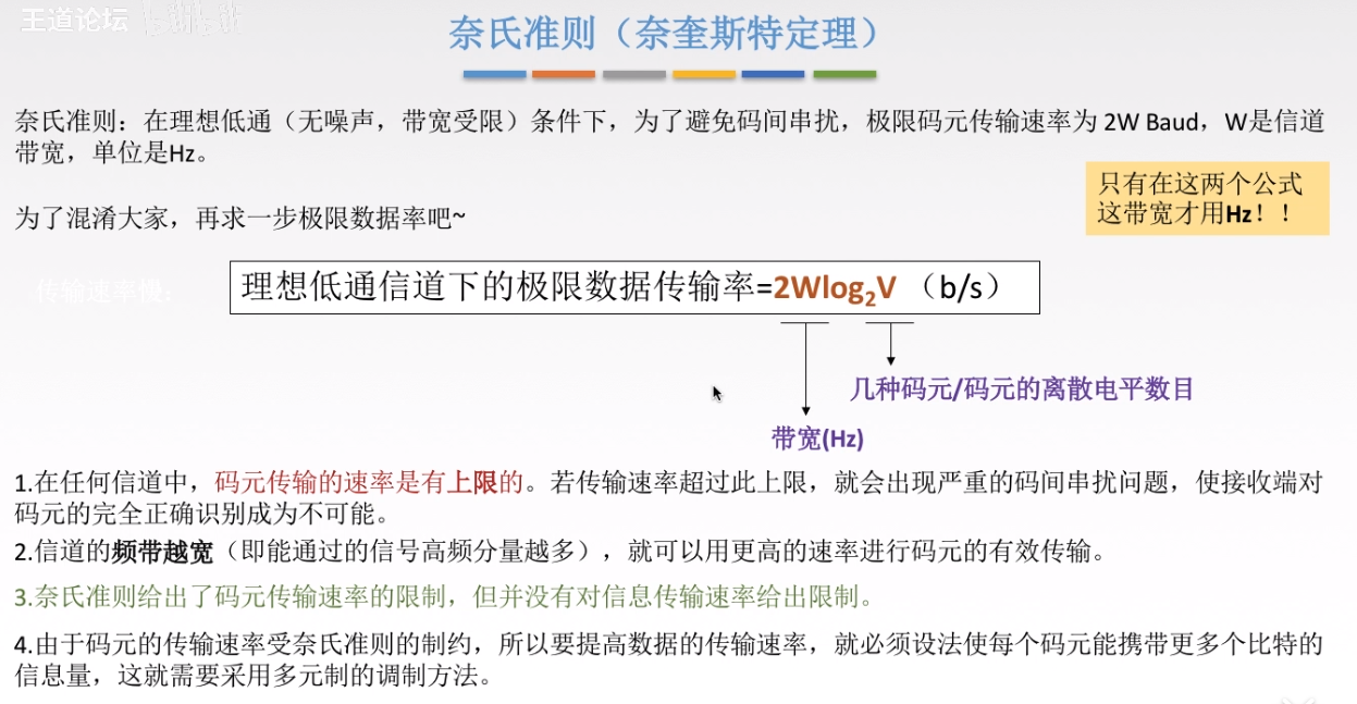 奈式准则