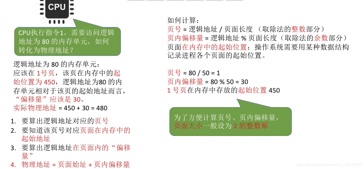 如何计算页号和页偏移量