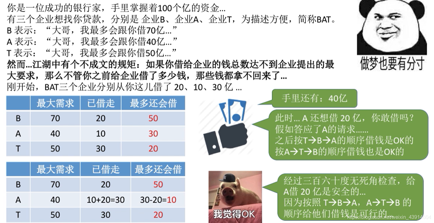 安全序列5