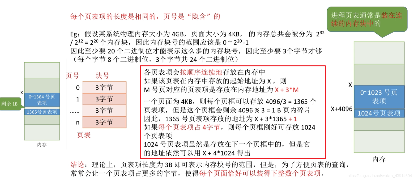 对页表项大小的进一步讨论