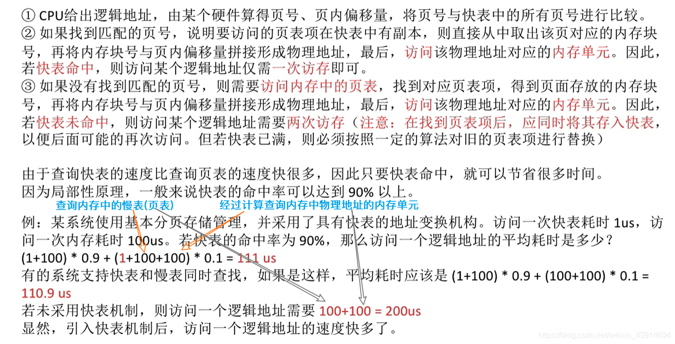 引入快表后