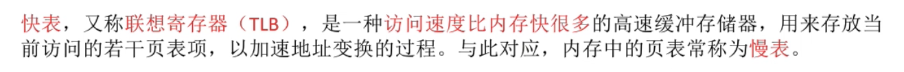 快表