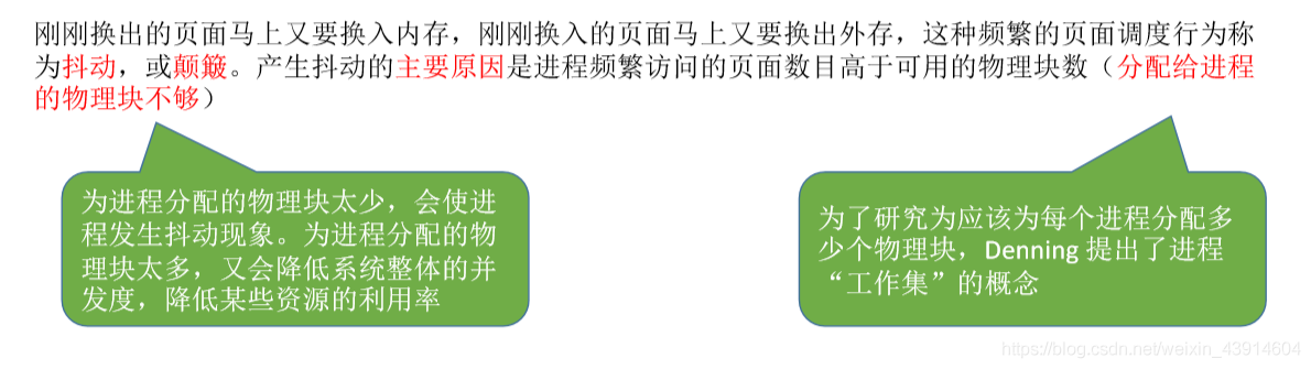 抖动