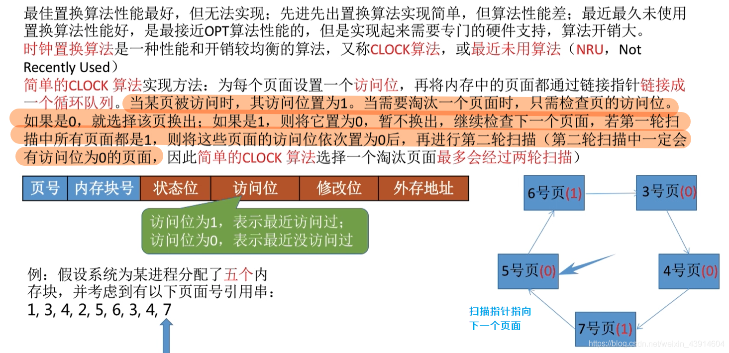 时钟置换算法2
