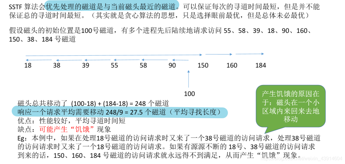 最短寻找时间优先算法（SSTF）