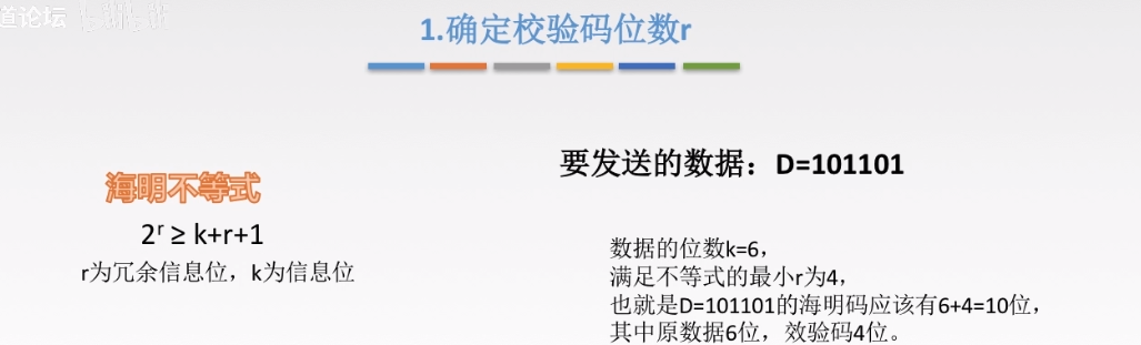 海明码1
