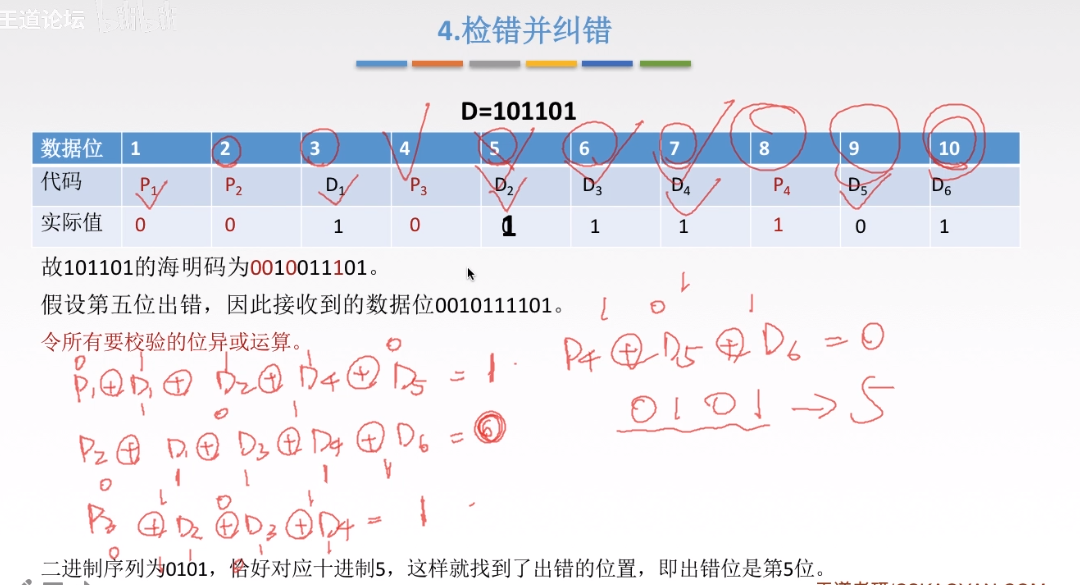 海明码5